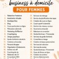 Un groupe de femmes discutant d'idées de business à domicile.