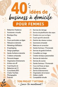 Un groupe de femmes discutant d'idées de business à domicile.