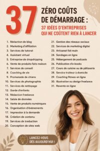 Illustration d'idées de business à lancer sans frais.