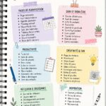 Exemple de mise en page colorée et organisée d'un Bullet Journal.