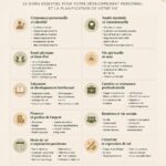 Femme réfléchissant à son développement personnel et ses axes de croissance.