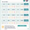 Image illustrant un registre de propriété, soulignant son importance dans la sécurité des transactions immobilières.
