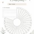 Un aperçu de printables gratuits à imprimer pour une meilleure organisation