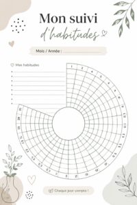 Un aperçu de printables gratuits à imprimer pour une meilleure organisation
