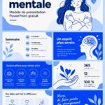 Femme méditant dans un cadre serein, illustrant l'investissement dans le bien-être mental.