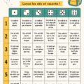 Une enseignant(e) joue avec des élèves à un jeu de dés pour stimuler l'apprentissage en classe.