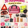 Un kit d'urgence auto bien organisé comprenant divers outils et fournitures essentiels pour femmes chauffeurs.