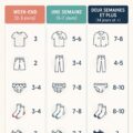 Femme préparant une valise avec une checklist de voyage