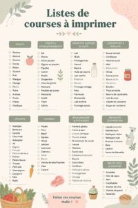 Modèle de liste de courses imprimable avec des sections pour les aliments.