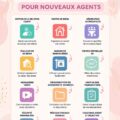 Capture d'écran d'une application immobilière sur un smartphone