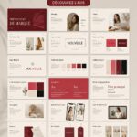Modèle de présentation visuelle d'une marque professionnelle