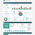 Modèle de rapport Google Analytics avec des graphiques de performance