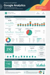 Modèle de rapport Google Analytics avec des graphiques de performance