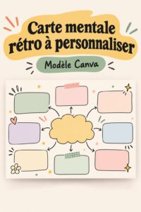 Modèle de carte mentale coloré sur Canva, illustrant un brainstorming