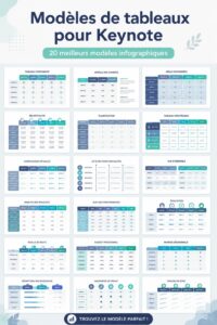 Une sélection de modèles infographiques pour des présentations captivantes.