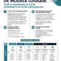 Modèles de logique gratuits pour le développement d'entreprise
