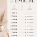 Image d'une femme heureuse avec un plan d'épargne en main