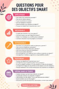 femme réfléchissant à ses objectifs SMART