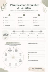 Illustration d'un planner 2026 ouvert avec des notes et un stylo, symbolisant l'organisation et la planification de la vie.