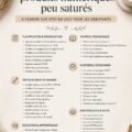 Femme créant des produits numériques pour vendre sur Etsy