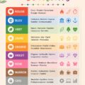 Une palette de couleurs vibrantes sur un mur, symbolisant la psychologie des couleurs en déco.