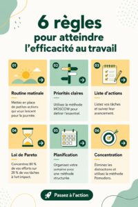 Femme concentrée au travail, appliquant des règles d'efficacité.