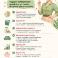 Une femme souriante, tenant un carnet de finances, avec des graphiques de budget en arrière-plan.