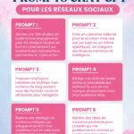 Une femme utilisant un ordinateur pour élaborer des stratégies de contenu Instagram avec l'IA.