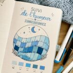 Une illustration d'un tracker d'humeur avec des annotations colorées représentant différentes émotions.