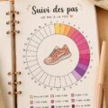 Une femme avec un carnet de bord fait le suivi de ses pas dans un environnement chaleureux.