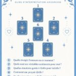 Un tirage de tarot sur une table, avec des cartes disposées pour explorer les sentiments amoureux.
