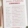 Une page de bullet journal avec des trackers d'habitudes colorés pour le mois d'avril.