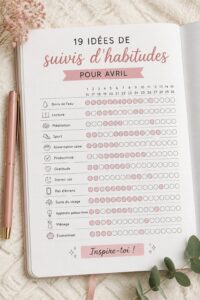 Une page de bullet journal avec des trackers d'habitudes colorés pour le mois d'avril.