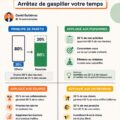 Femme au bureau utilisant des outils de productivité pour obtenir des résultats concrets.