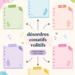 Une femme lisant un livre sur les troubles conatifs et volitifs.