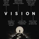 Illustration inspirante représentant une femme réfléchissant à sa vision de l'avenir