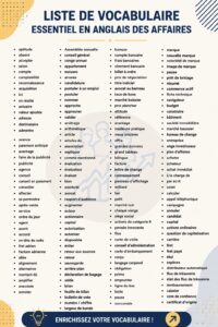 Femme d'affaires utilisant du vocabulaire professionnel lors d'une réunion.